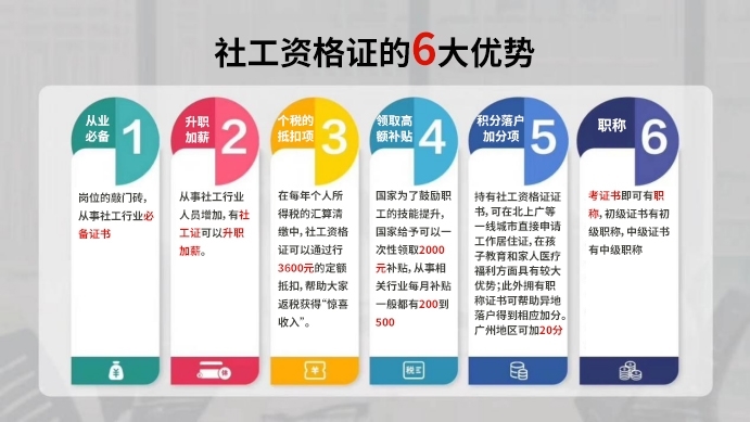2022年最热门的职业，最有意义的职业，你知道吗？