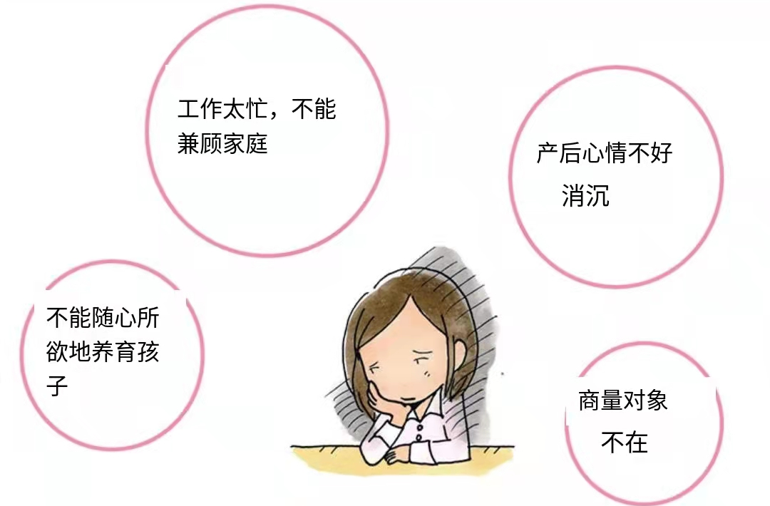 女性抑郁症